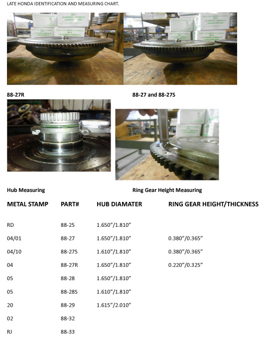 LATE HONDA IDENTIFICATION AND MEASURING CHART
