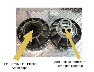 Torrington Bearings